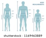 Silhouttes of man, women and boy in full length with measurement lines of body parameters . Man, women and child sizes measurements. Human body measurements and proportions.