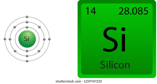 Silicon Atom Shell