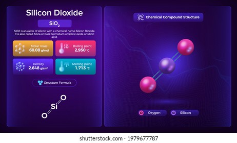 Silicon Dioxide Properties And Chemical Compound Structure