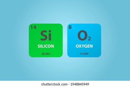 Silicon Dioxide SiO2 Molecule. Simple Molecular Formula Consisting Of Silicon, Oxygen,  Elements. Chemical Compound Simplified Structure On Blue Background, For Chemistry Education
