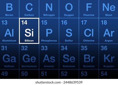 Silicon en la tabla periódica. Elemento químico y semiconductor con el símbolo Si y el número atómico 14. Considerado como un elemento esencial en el cuerpo, para la síntesis de elastina y colágeno.