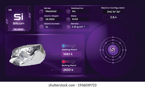 Silicon Properties and Electron Configuration- vector illustration