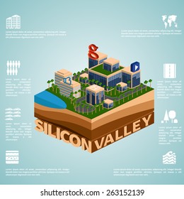 Silicon Valley. Conjunto de vector isométrico detallado. Infografía EPS 8.