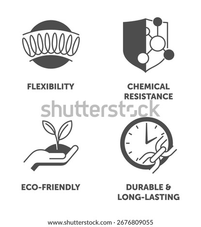 Silicone characteristics icons set - Flexibility, Chemical Resistance, Eco-friendly. Durable and Long-Lasting. Monochrome Pictograms for labeling