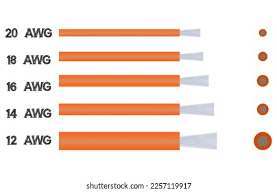 Silicone orange wire size comparison ultra flexible