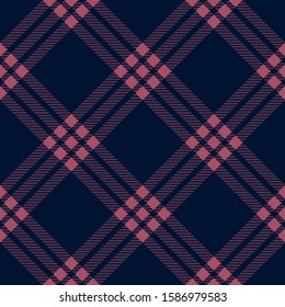 silk scarf design, plaid pattern, textile pattern, tartan - vector background