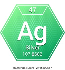 Silver (Ag) (047) Transition Metal - Fundamental Chemical Element, Periodic Table in Chemistry Symbol, Name, Atomic Mass, Number, Chemistry Hexagon Logo Icon Design, White Background