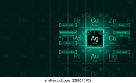 Silver (Ag) Element Neon Light Glow Square Grid Background Design - Periodic Table, Chemical Symbol, Name, Atomic Weight, Atomic Number, Electron Shells, Classification, Phase at STP