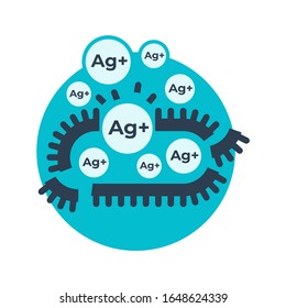 Silver (argentum) ions acting icon - antibacterial properties - argentum molecules destroys bacteria  - isolated vector emblem for cosmetics or household chemicals