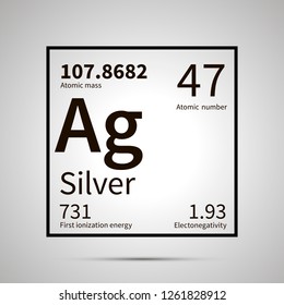 Silver chemical element with first ionization energy, atomic mass and electronegativity values ,simple black icon with shadow on gray