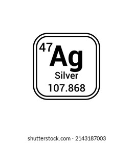 Silver chemical element periodic table