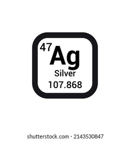 Silver chemical element periodic table