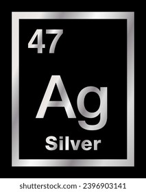 Silver, chemical element, taken from periodic table, with gradients and on black background. Noble and precious metal with chemical symbol Ag, for Latin argentum, and with atomic number 47. Vector.