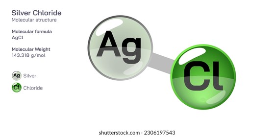Silver Chloride molecular structure formula. Periodic table structural molecular formula Vector design. Pharmaceutical compounds and composition. Easily printable product with correct CPK colour.