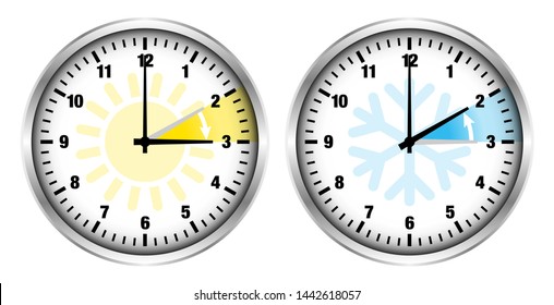 Silver Clocks Summer Time And Winter Time Light Icons And Numbers