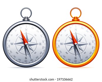 Silver and golden compass. 