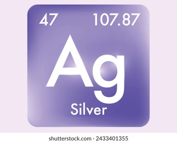 Silver icon style concept on Periodic table