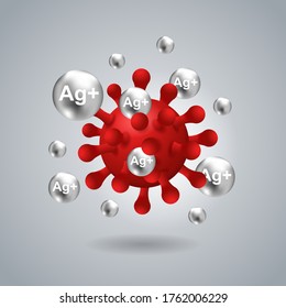 Silver Ions Ag Action 3D Picture - Antibacterial Effect Of Ion Solution - Science, Chemistry And Technology Illustration