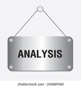 silver metallic analysis sign hanging on the wall 