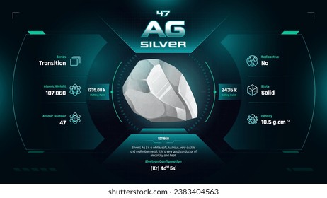 Silver Parodic Table Element 47-Fascinating Facts and Valuable Insights-Infographic vector illustration design