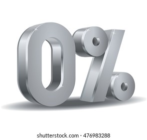 Silver Percentage vector, 0