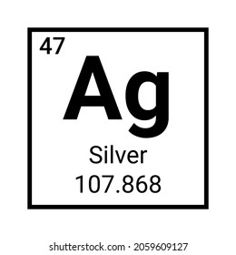 Silver periodic element atom Ag symbol. Chemical Silver element argentum vector icon