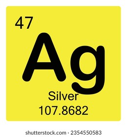 Icono de tabla periódica plateada. gráfico ilustrativo de la tabla periódica Silver