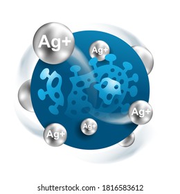 Silver Proteinate - colloidal silver, for antiseptics and disinfectants, anti-inflammatory agent for topical use - Ag plus ions destroying bacteria shell