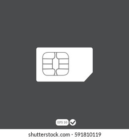 SIM card