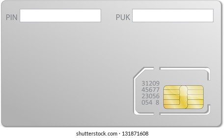 Sim card block
