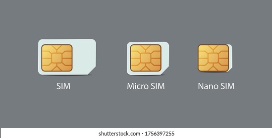 Sim card. Chip of sim card, micro and nano sim. Plastic card of cellular connection mock up. For your design