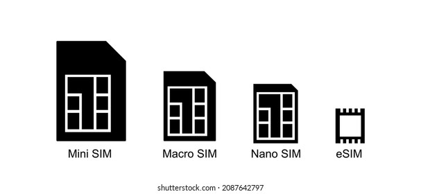 Sim card evolution to esim, vector icon set