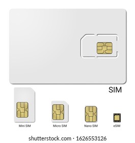 Sim Card Form Factor Evolution