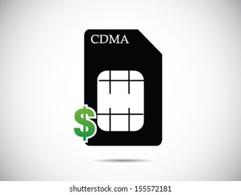 Sim Card Prices v 3
