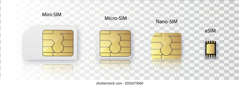 SIM card. Smart cellular wireless communication gsm chip, electronics and telecommunication microchip design on white. Classification and types of SIM card