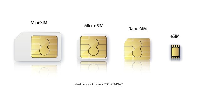 SIM card. Smart cellular wireless communication gsm chip, electronics and telecommunication microchip design on white. Classification and types of SIM cards.