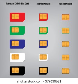 SIM Cards