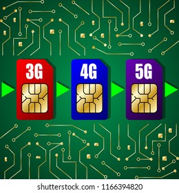 SIM cards 3g, 4g, 5g on the background of the chip, electronic board. Vector Illustration