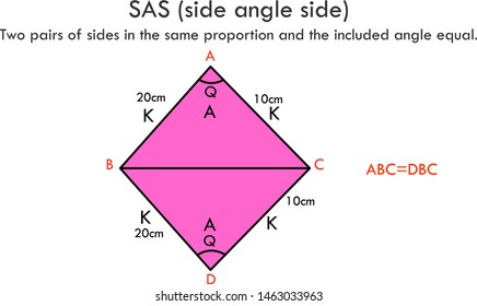 	
Similar Triangles. Triangles SAS side angle side. Two pairs of sides in the same proportion and the included angle equal. Mathematics lesson. Educational, geometry vector graphic.