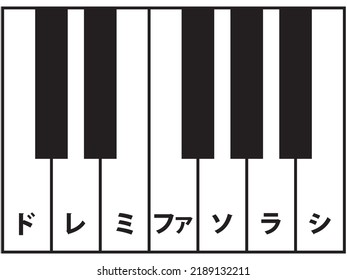 Simple 12-key piano keyboard with Japanese note name. Translation: "Do-re-mi-fa-so-la-ti"