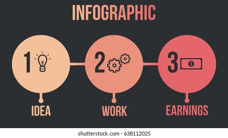Simple 3 steps in 3 colors customizable infographic - flat design/vector