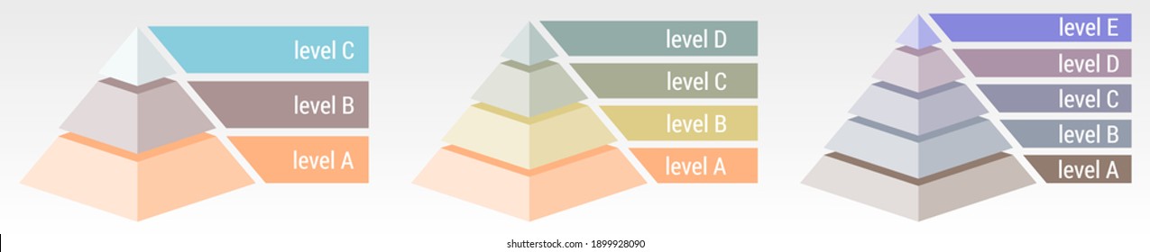 Simple 3d pyramid made of three, four or five thick layers, space for text right, infographics element