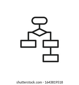 Simple algorithm line icon. Stroke pictogram. Vector illustration isolated on a white background. Premium quality symbol. Vector sign for mobile app and web sites.