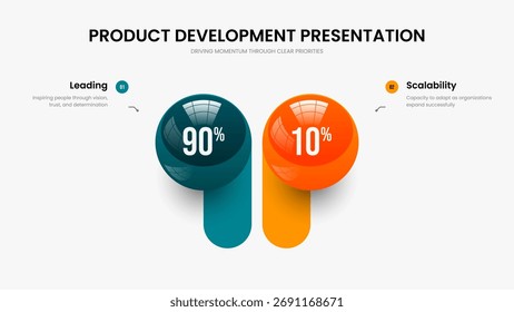 Simple Analysis 2 Element Chart Slide Layout. Market Launch Two Option Graph Presentation Template. Investor Profile Slideshow Design Vector Illustration.