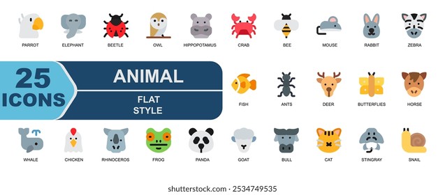  Icono simple de la cabeza del animal. Estilo plano. Contiene ballena, mamífero marino, pollo, aves de corral, rinoceronte, un cuerno, rana, camaleón, panda, cabra, toro, gato.