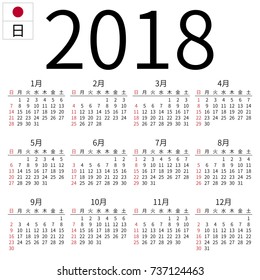 Simple annual 2018 year wall calendar. Japanese language. Week starts on Sunday. Highlighted Sunday, no holidays. EPS 8 vector illustration, no transparency, no gradients