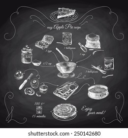 Simple Apple pie recipe. Step by step.Hand drawn illustration with apples, eggs, flour, sugar. Homemade pie, dessert. Chalkboard.