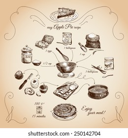 Simple Apple pie recipe. Step by step.Hand drawn illustration with apples, eggs, flour, sugar. Homemade pie, dessert.