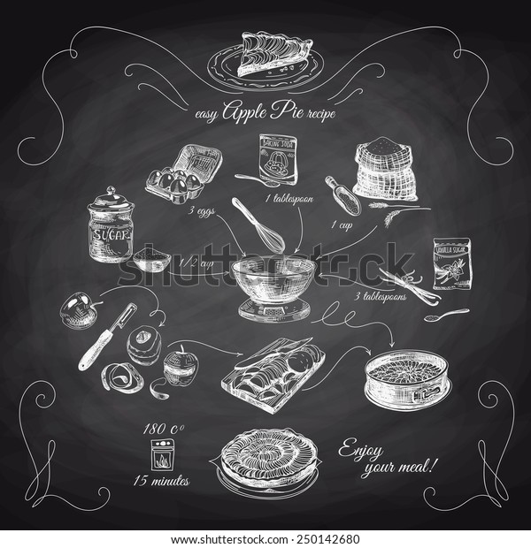 簡単なアップルパイのレシピ 手描きのイラストとリンゴ 卵 小麦粉 砂糖 手作りパイ デザート 黒板 のベクター画像素材 ロイヤリティフリー
