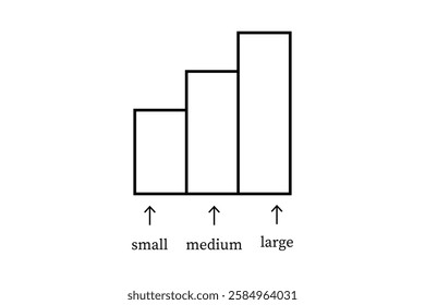 Simple bar graph illustrating the growth from small to large.